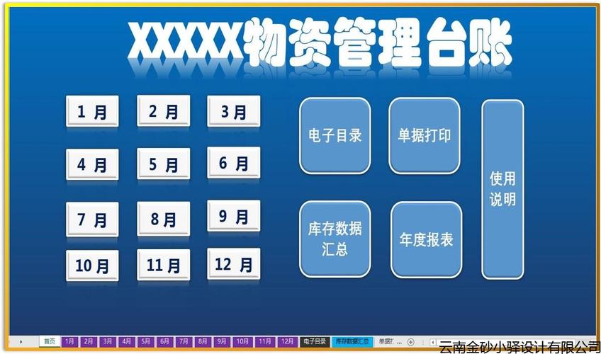 郑州省心的库存管理系统产品的优势所在,办公用品管理不二之选